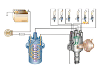 单击这里放大图象