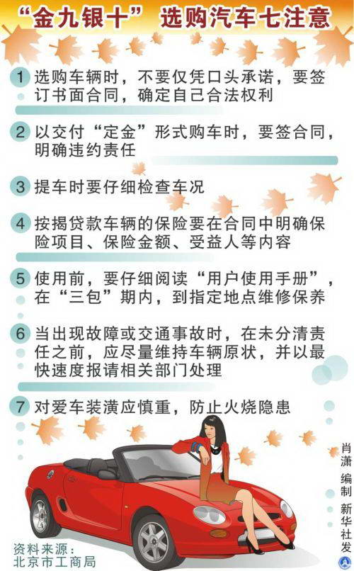 图表：“金九银十”选购汽车七条注意事项