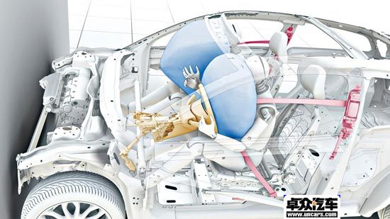 图5-安全字典共同作用.jpg 卓众汽车网