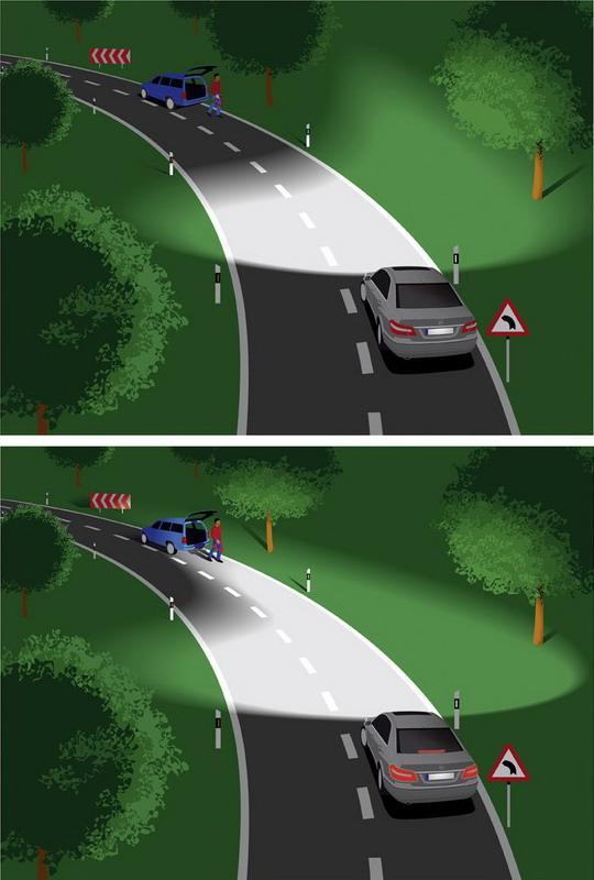 只能大灯系统可以提醒前方情况