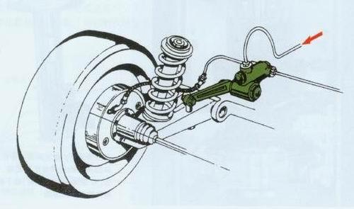 详解汽车安全配置 - 爱车的小羊 - 最爱是车 详解汽车安全配置 - 爱车的小羊 - 最爱是车