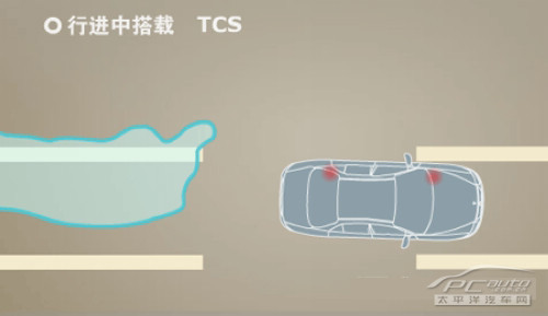 主流SUV电子安全技术完全分析 主流SUV电子安全技术完全分析