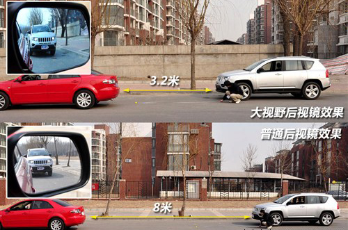 汽车内/外后视镜用法详解 驾校学不到(3)