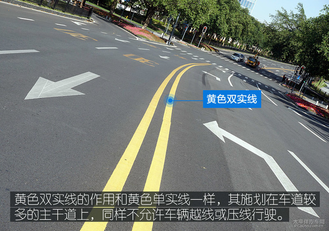 当心没了3分/200元 哪些交通标线不能压?