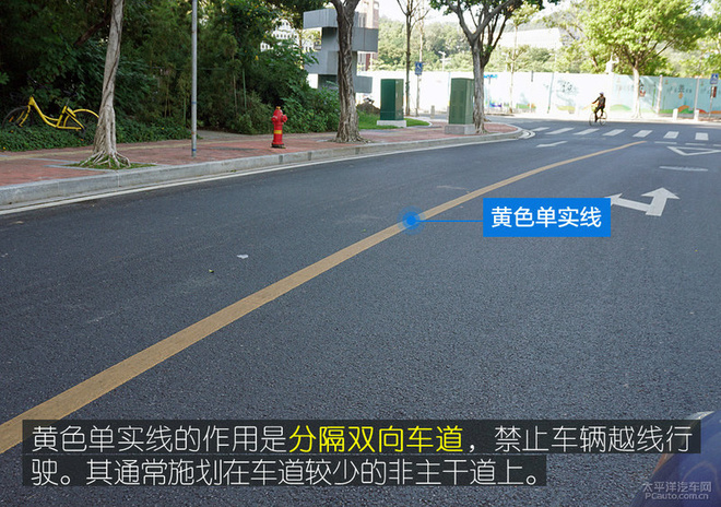 当心没了3分/200元 哪些交通标线不能压?