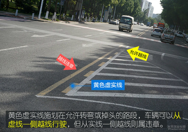 当心没了3分/200元 哪些交通标线不能压?