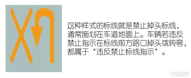 当心没了3分/200元 哪些交通标线不能压?